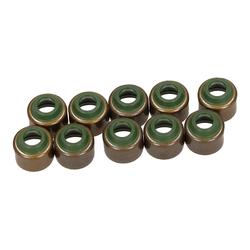 Centauro Gufero ventilů 3P6121290000