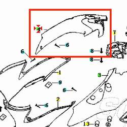 Keeway Bočnice pravá - červená