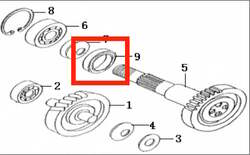 Keeway Ložisko jehličkové 