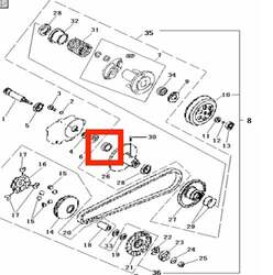 Keeway Ložisko jehličkové 17x25x20