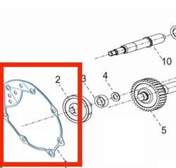 Keeway Těsnění převodů