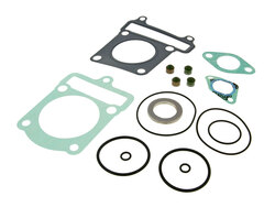 Naraku Sada těsnění válce Cygnus 125 do 03