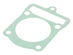 Naraku Těsnění pod válec Cygnus 125 do 03