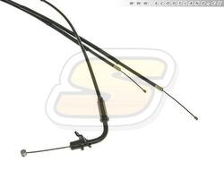 R-P Plynové lanko DNA