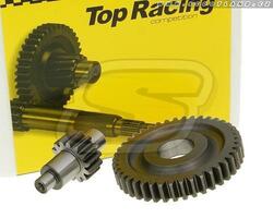 R-P Převod sekundární Minarelli 15/39