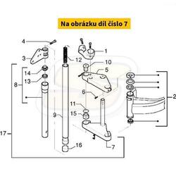 RMS Brýle přední vidlice DNA