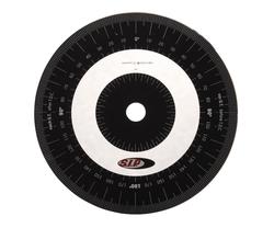 SIP Úhloměr pro nastavení časování