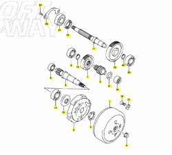 Suzuki Matka spojkového zvonu
