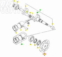 Suzuki Ozubené kolo startování Katana