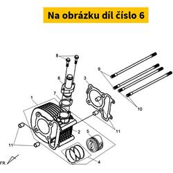 SYM Napínák rozvodů