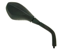 Vicma Zrcátko pravé F12R / Blog