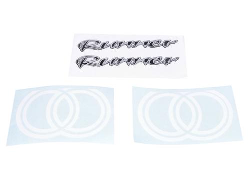 OEM Standard Polepy Runner