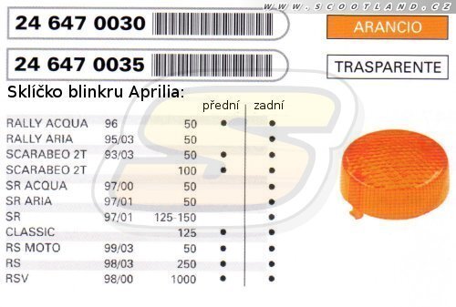 RMS Sklíčko blinkru oranžové