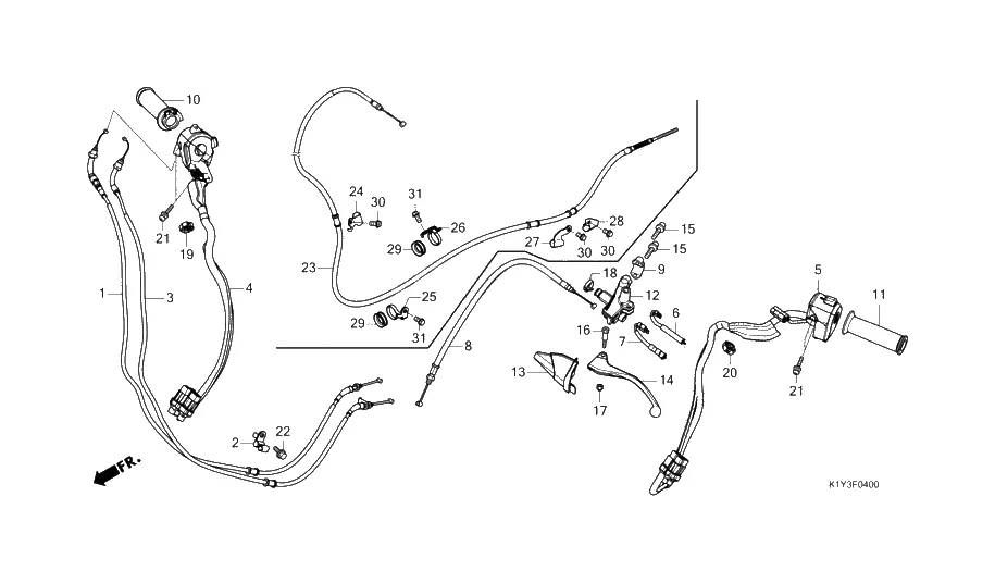 Lanko, páčky ovládání