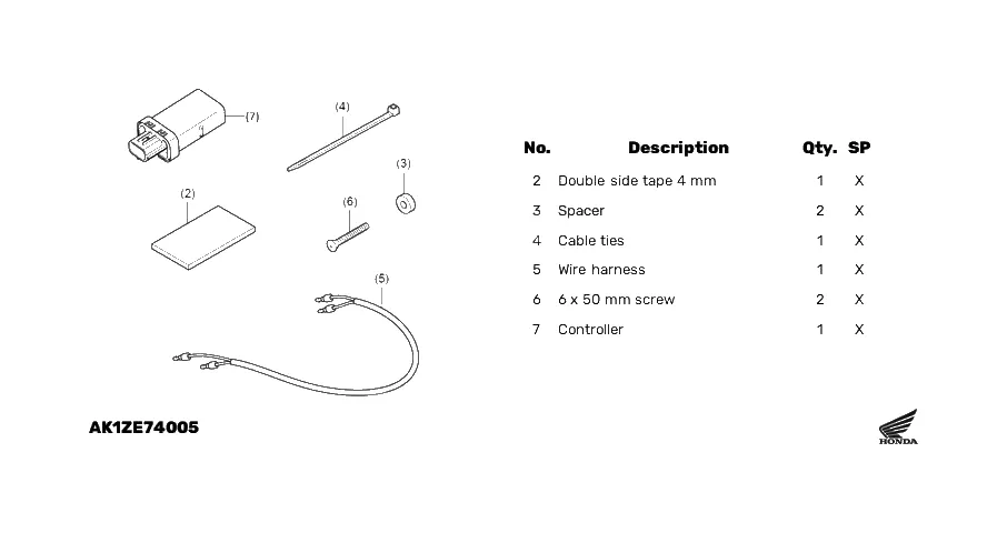 Vyhřívané rukojeti jednotka