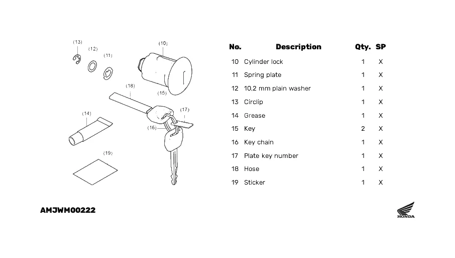 Zámek a klíč kufru