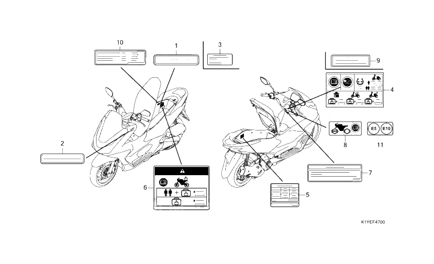 Štítky upozornění