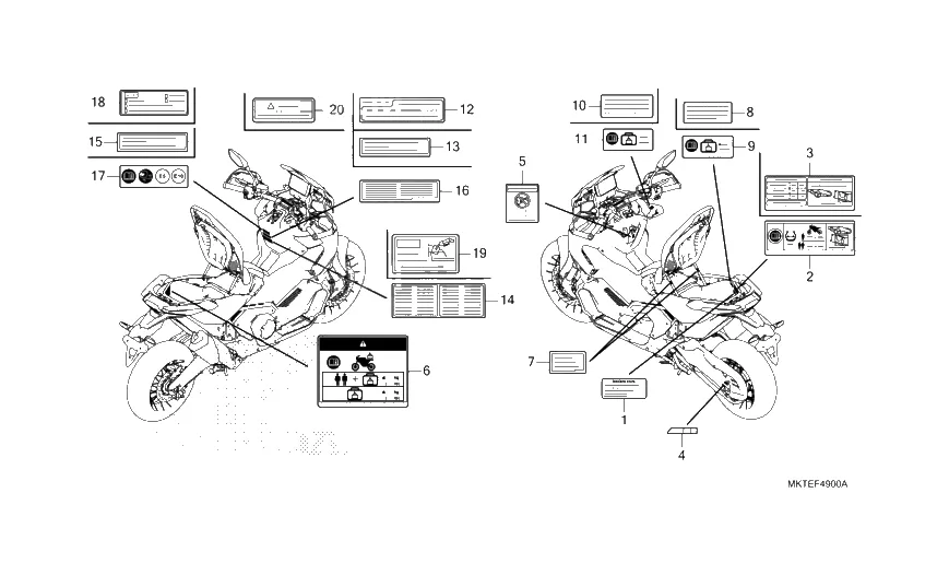 Štítky upozornění