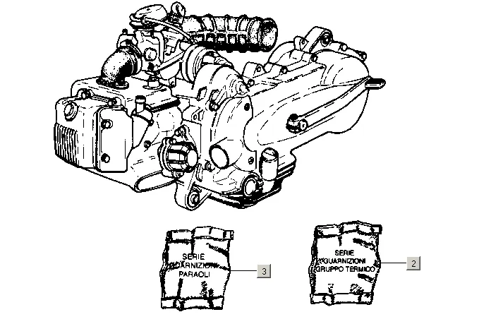 Motor, sady těsnění